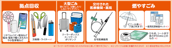 令和５年４月からプラスチック製品の分別回収がスタート - 京都こごみ